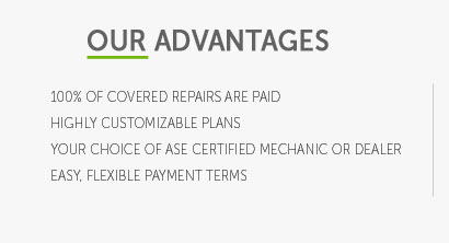 24 month car warranty pricing